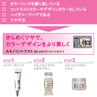 カラーヘア用トリートメント