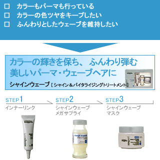カラーリングしたパーマヘア用トリートメント