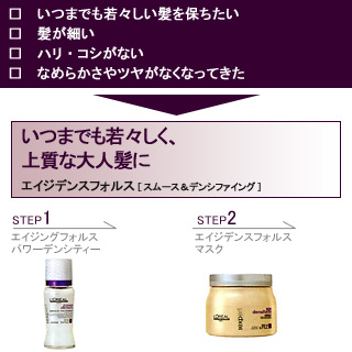 エイジングケア用トリートメント