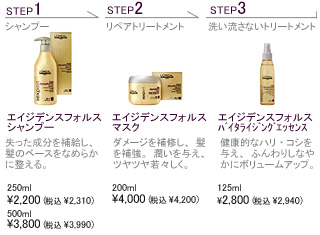 エイジングケア用トリートメント　ホームケア