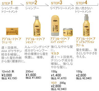 弱くなった髪用トリートメント　ホームケア